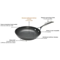 Le Creuset Poêle 20 Cm Les Forgées -Cuisine À La Maison 23102 3 2 Poele 20 cm Les Forgees Le Creuset