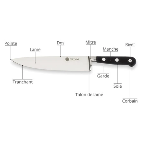 Couteau Chef Les Spécialistes 20 Cm – Image 3